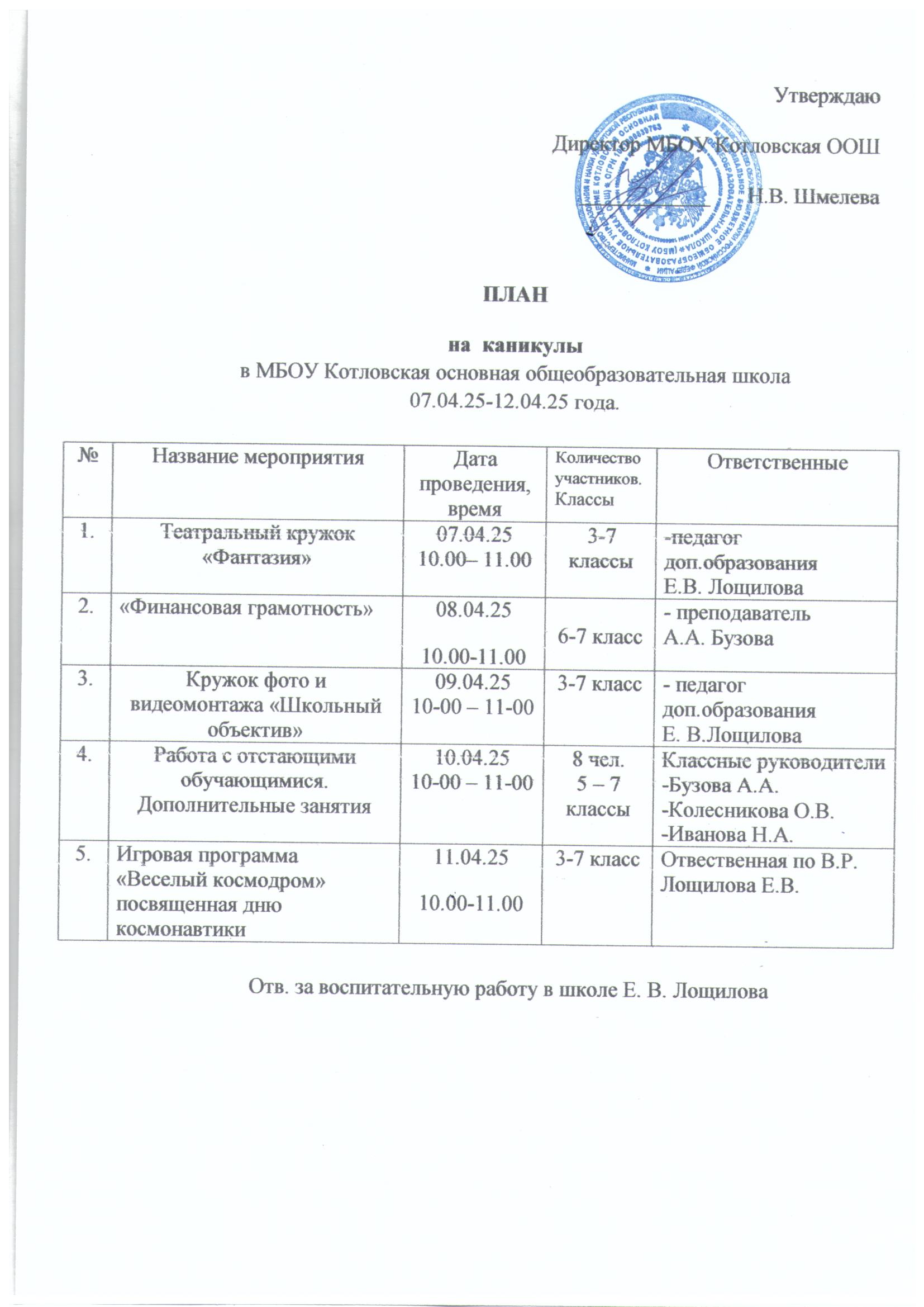 План мероприятий на каникулы.
